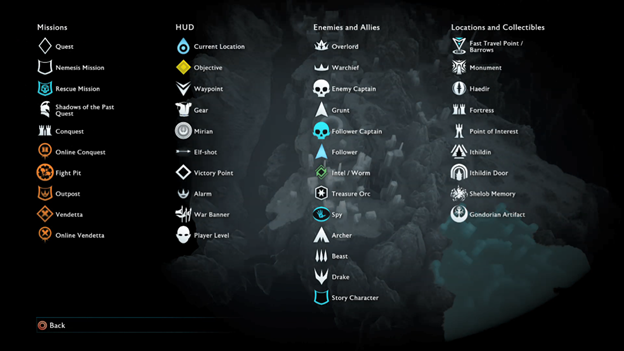 How To Open Ports in Your Router for Middle-earth: Shadow of Mordor